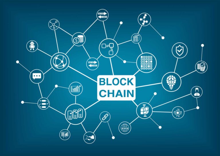 Blockchain in Manufacturing Market 2022-2027: Report, Trends, Analysis, Size and Forecast