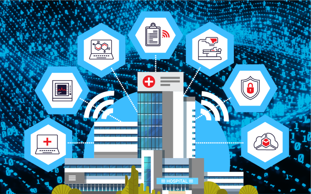 Smart Hospitals Market Industry Overview, Growth Rate and Forecast 2026