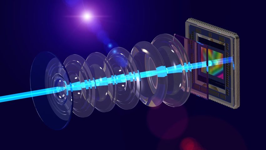 Photonic Sensor Market 2022: Industry Insight, Drivers, Top Trends, Global Analysis and Forecast by 2027