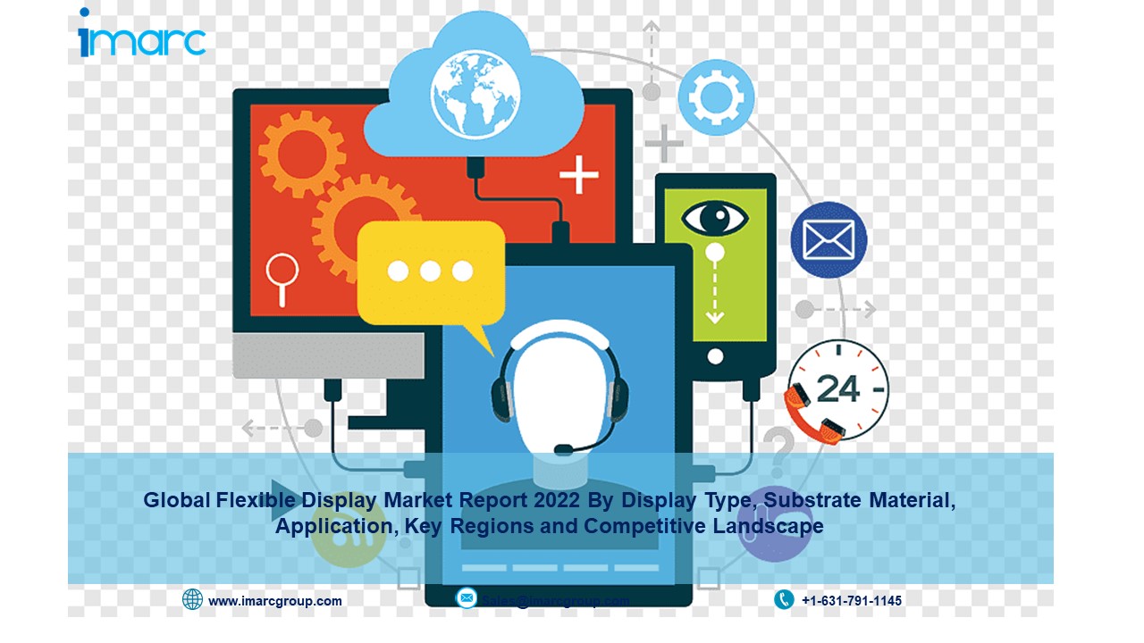 Customer Relationship Management Market Size 2022, Share, Growth Report, 2027