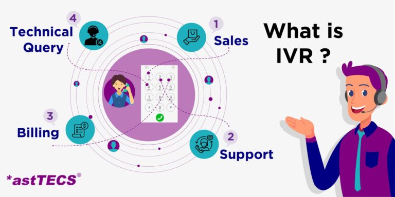 Banking Made Easy with IVR System