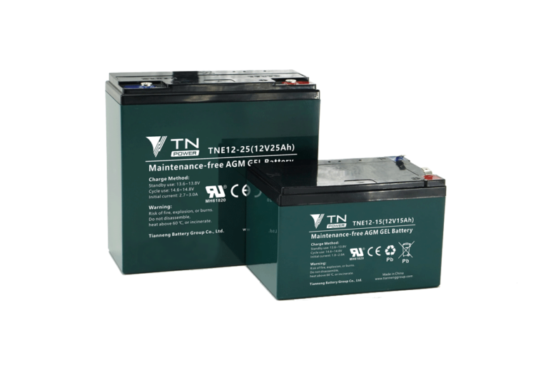 Lead Acid Battery Market Analysis 2022-2027, Industry Size, Share, Trends and Forecast