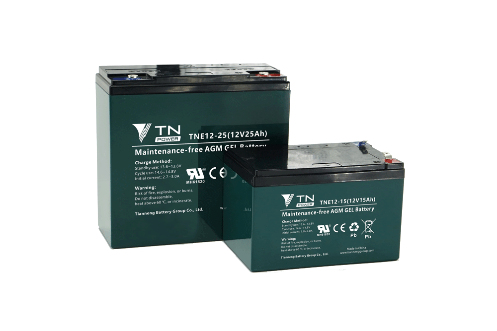 Lead Acid Battery Market Analysis 2022-2027, Industry Size, Share, Trends and Forecast