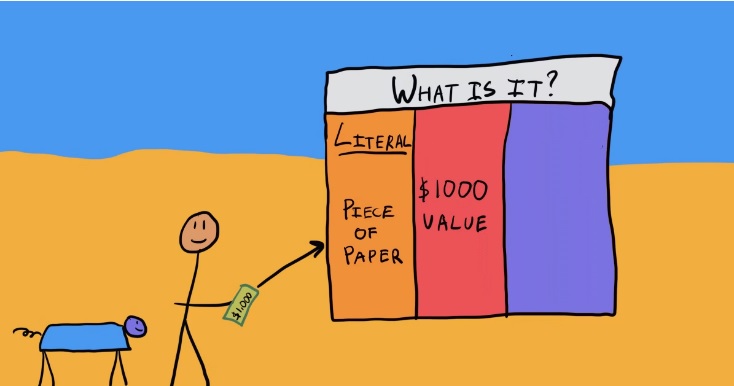 Cost of Research Papers & How It Goes Down with Students’ Pockets